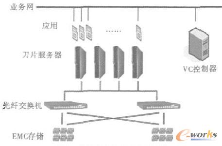 ������̓�M��ϵ�y���