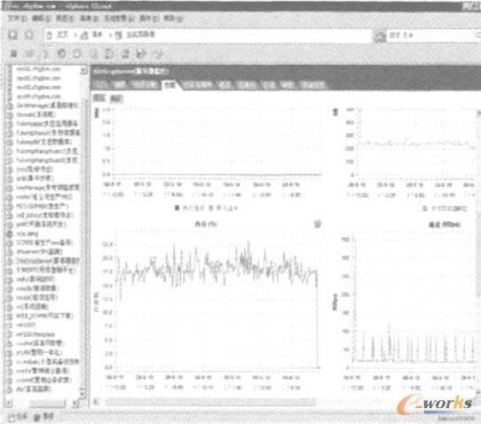 ̓�M���������Ĳ鿴����