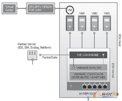 vGW�W�P�M��