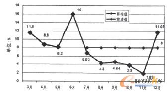 �D2�g����څ�݈D