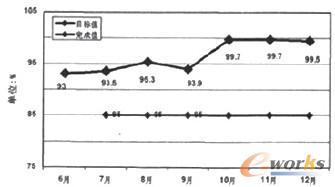 �D3 ���_��څ�݈D