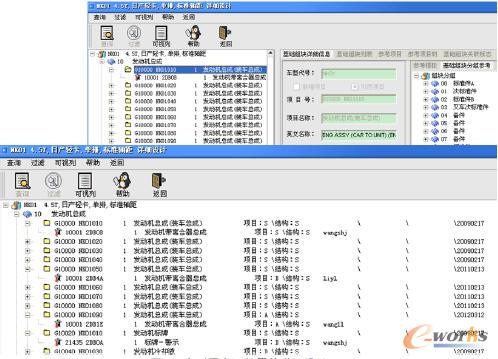 車型平臺下的零件詳細設計
