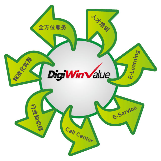 �ز�ܛ��&����ܛ����������