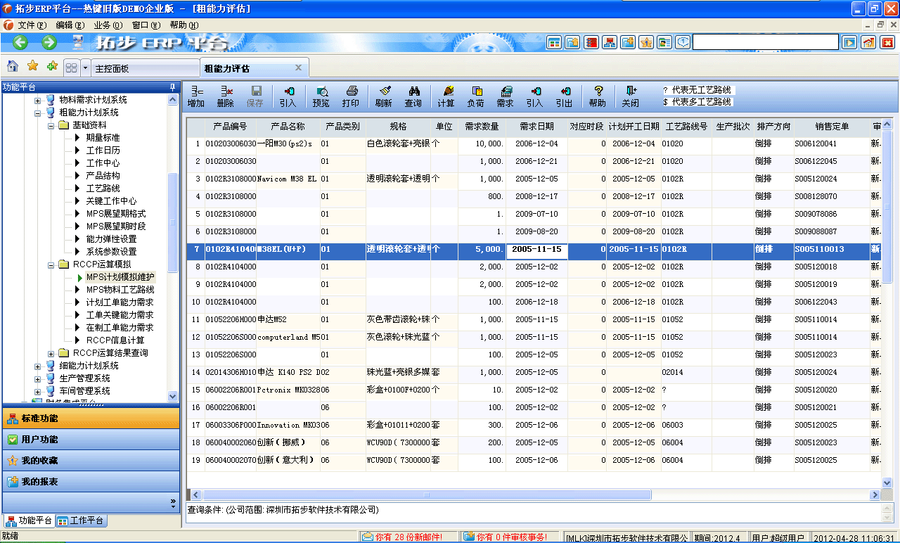 ���ز�ERP����������Ӌ����RCCP���������aӋ���ܷ�������У�ȡ�Q���P�I�YԴ����ƿ�i������֧������������������Ӌ����Rough-CutCapacityPlanning��RCCP�����]�������P�I������Ӌ���Ĉ�����ʲô���ơ�ԓϵ�yͨ�^�������aӋ���ĽY���M��ģ�M���o���{�����h����Ӌ���ˆT�Q�ߡ�