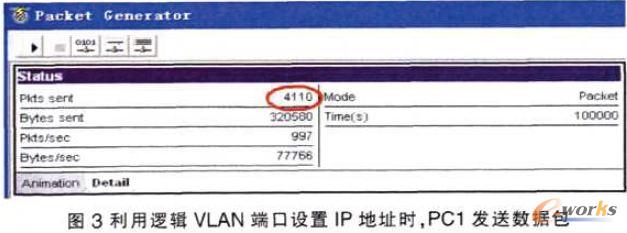 �c���Ŵ�DƬ