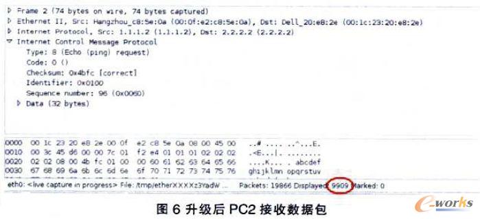 �c���Ŵ�DƬ