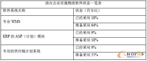 ��1 ��������ܛ����ʩ��r