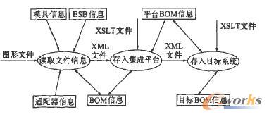 ���ɔ������D