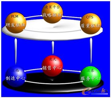 �c(di��n)���Ŵ�DƬ