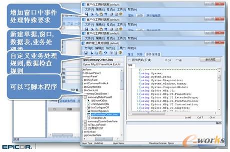 �c���Ŵ�DƬ