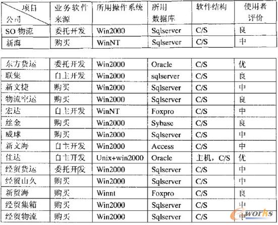 �c(di��n)���Ŵ�DƬ