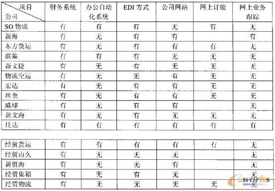 �c(di��n)���Ŵ�DƬ