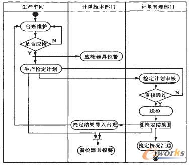 ���ߙz���Ĕ��������OӋ