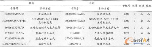 �M�ڱøĞ�����늿ذl�әCģ�K