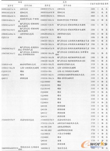 ����ABSģ�K