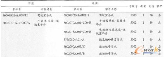 �{����ք��e���Ğ�늄��e��ģ�K