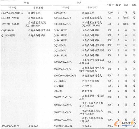 �{��Һ�������������ɑ��øĞ�՚⏗�ɑ���ģ�K