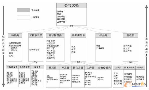 �ęn����c���Թ���ʾ��D