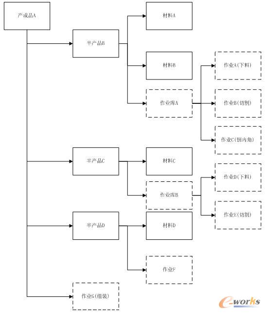 �D2 ���IBOM�Y��