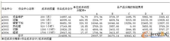 ��6 �a��Ʒ�����M��