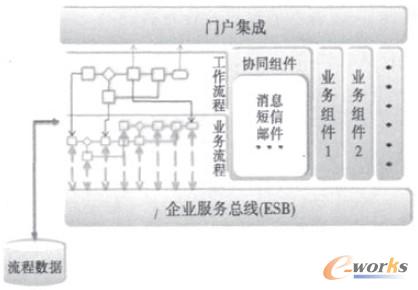 �c���Ŵ�DƬ