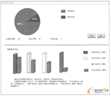 �c���Ŵ�DƬ