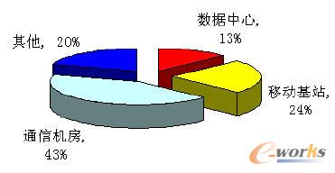 �c���鿴ԭ�D