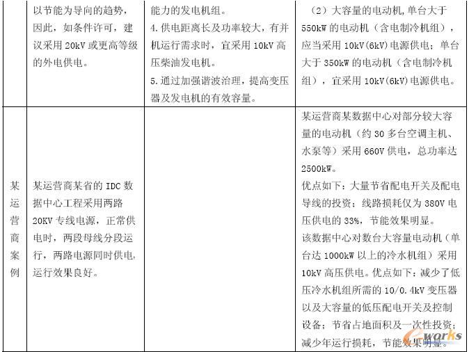 �c���鿴ԭ�D