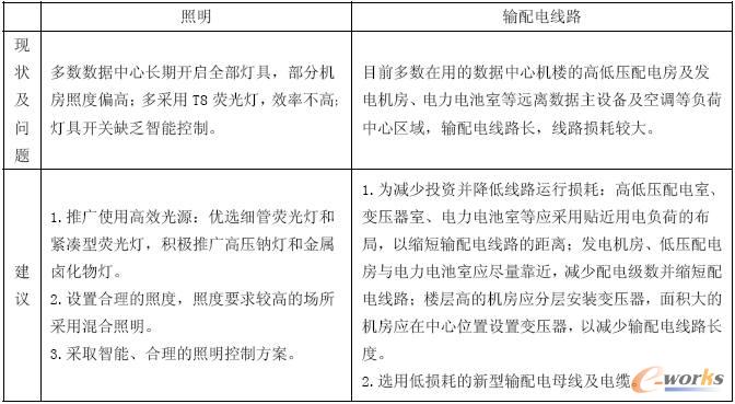 �c���鿴ԭ�D