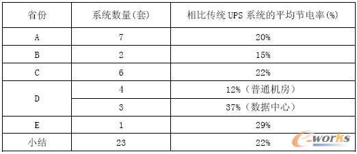 �c���鿴ԭ�D