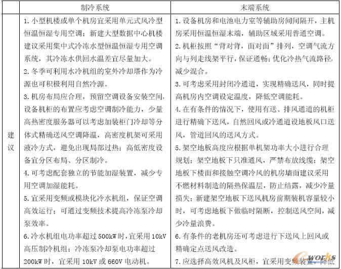 �c���鿴ԭ�D