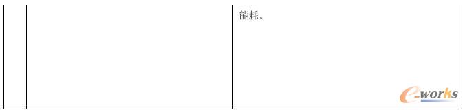 �c���鿴ԭ�D