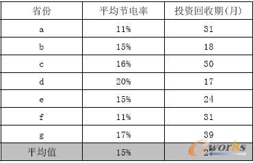 �c���鿴ԭ�D