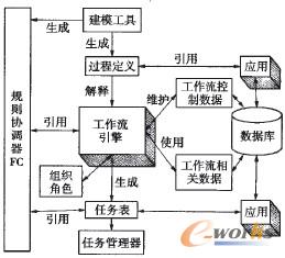 �c���@ʾԭ�D