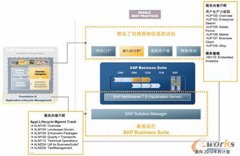 �D3 �Ƅ���ь��`����