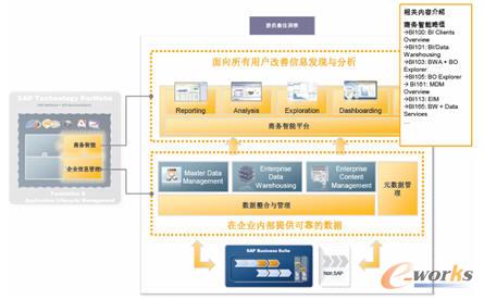 �D9 �ṩ��ѵĘI�ն���