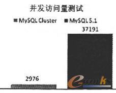 ���l�yԇ�Y������