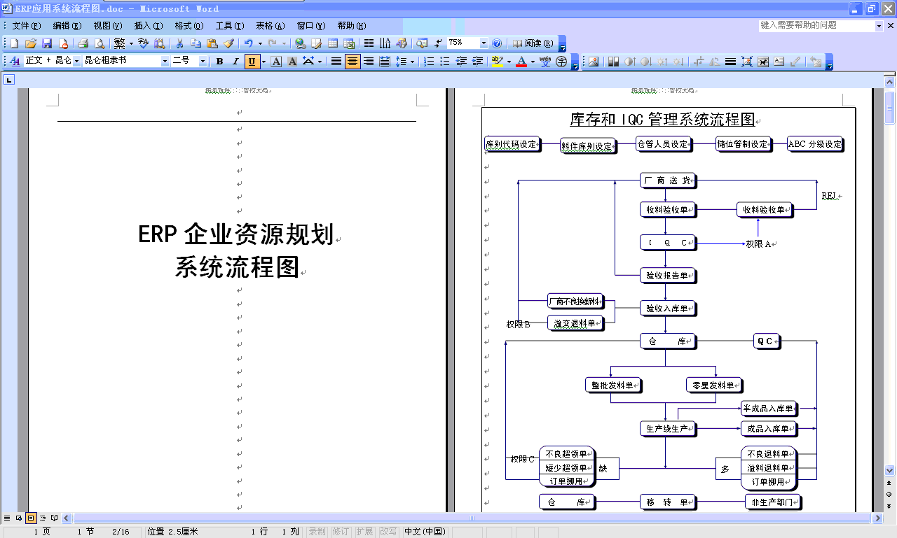 ��ERP��I(y��)�YԴҎ(gu��)��ϵ�y(t��ng)���̈D���M(f��i)���d��ERP��I(y��)�YԴҎ(gu��)��ϵ�y(t��ng)���̈D,��(k��)���IQC����ϵ�y(t��ng)���̈D����ُ(g��u)����ϵ�y(t��ng)���̈D���a(ch��n)Ʒ�Y(ji��)��(g��u)ϵ�y(t��ng)���̈D��Ӌ(j��)�������a(ch��n)����ϵ�y(t��ng)���̈D�������������ϵ�y(t��ng)���̈D������������ϵ�y(t��ng)���̈D������;�̹���ϵ�y(t��ng)���̈D���I(y��)��(w��)ӆ�ι���ϵ�y(t��ng)���̈D����(y��ng)������ϵ�y(t��ng)���I(y��)���̡���(y��ng)�Վ������ϵ�y(t��ng)���̡���(hu��)Ӌ(j��)��������ϵ�y(t��ng)���̈D���ɱ���������ϵ�y(t��ng)���̈D������н�Y����ϵ�y(t��ng)���̈D���̶��Y�a(ch��n)����ϵ�y(t��ng)���̈D������(w��)��Ʒ�������̈D