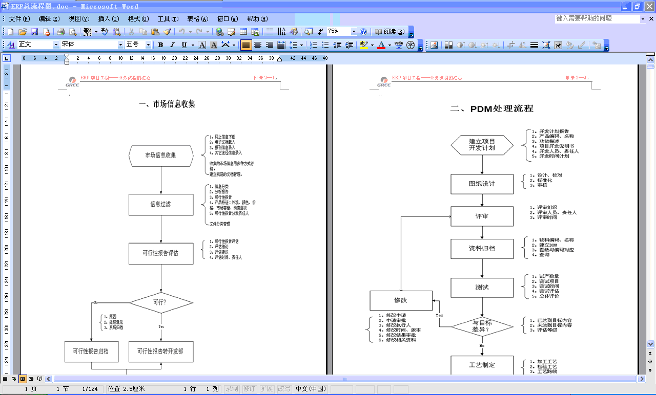 ������������F(tu��n)ERPϵ�y(t��ng)���̿��D���M(f��i)���d������������F(tu��n)ERPϵ�y(t��ng)���̿��D����123�(y��)����ȫ��������