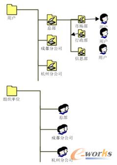 �D1 ���Ŀ䛽M���ܘ��D