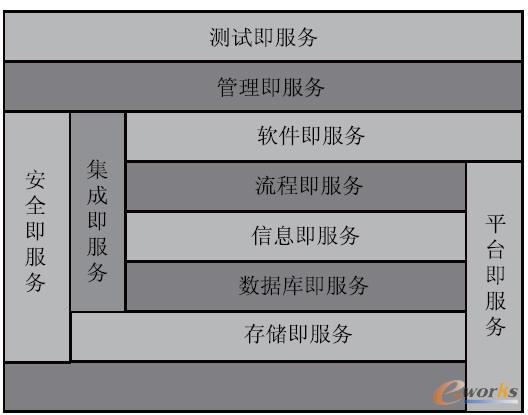 ��Ӌ��M����߉݋�Y��