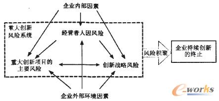 點(diǎn)擊放大圖片