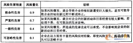 點(diǎn)擊放大圖片