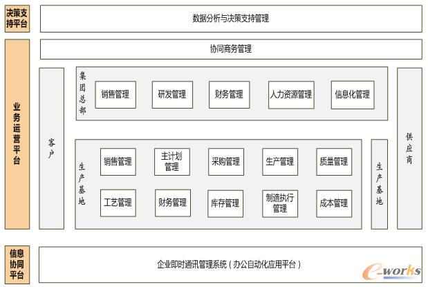 �c(di��n)���Ŵ�DƬ