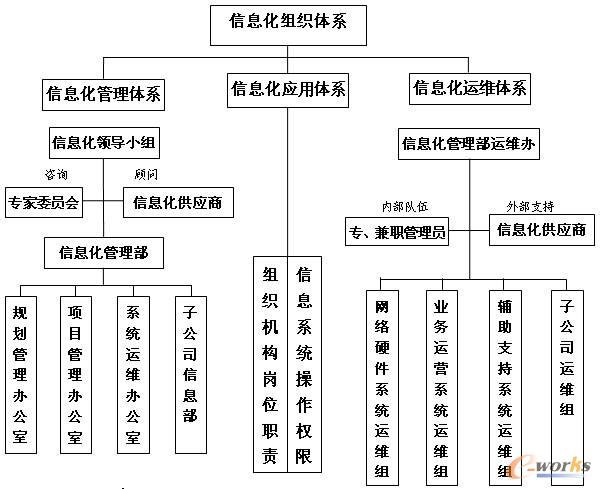 �c(di��n)���Ŵ�DƬ