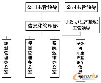 �c(di��n)���Ŵ�DƬ