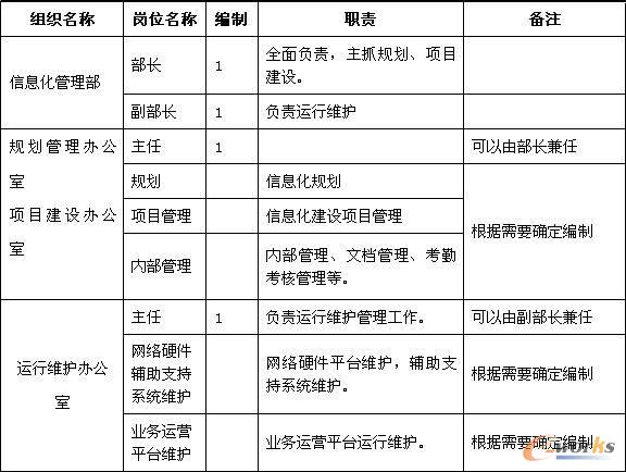 �c(di��n)���Ŵ�DƬ