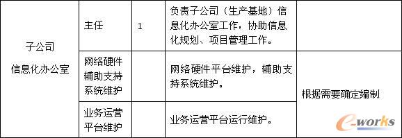 �c(di��n)���Ŵ�DƬ