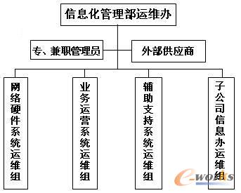 �c(di��n)���Ŵ�DƬ