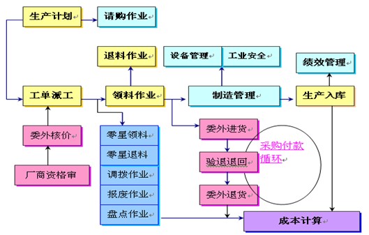 ���a�������̈D